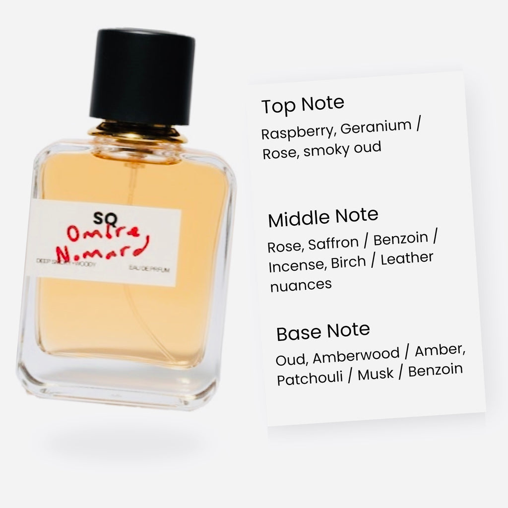 Ombre Nomard Perfume for Men | By SHAUQIN